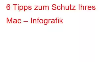 6 Tipps zum Schutz Ihres Mac – Infografik