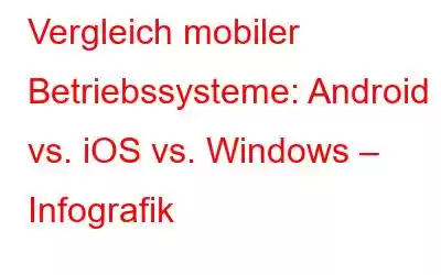 Vergleich mobiler Betriebssysteme: Android vs. iOS vs. Windows – Infografik